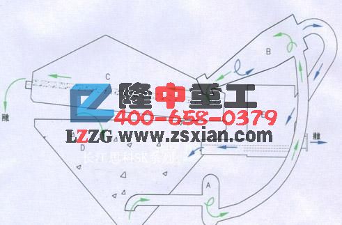 (x)ɳՙC